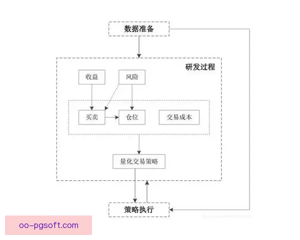 杯赛单场制背景下爆冷发生概率的量化分析与模型构建影响因素研究 杯赛单场制背景下爆冷发生概率的量化分析与模型构建影响因素研究